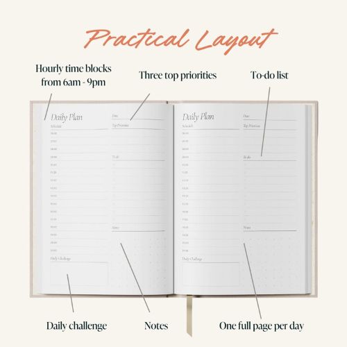 Undated Daily Planner Page A Day - Pink